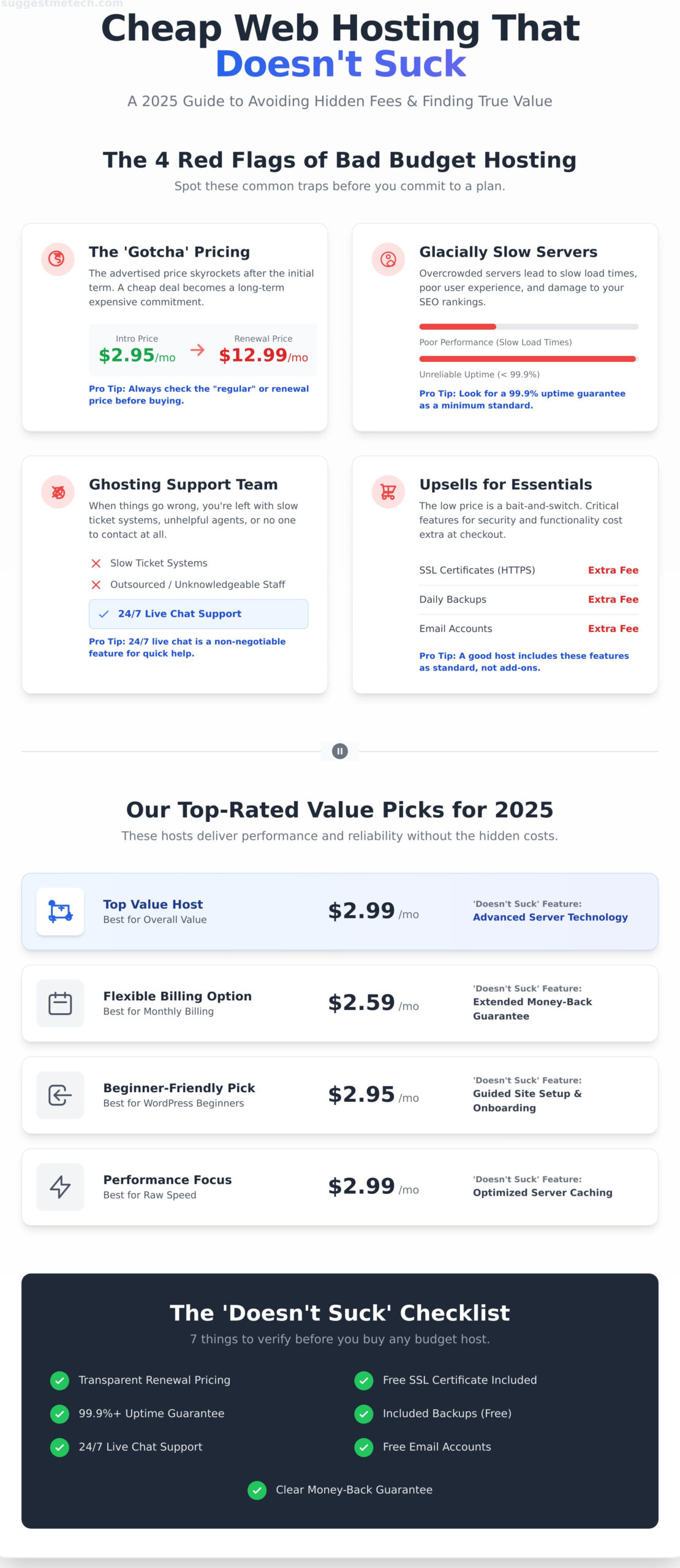 Cheap Web Hosting That Doesn’t Suck: Our 2026 Value Picks - Infographic