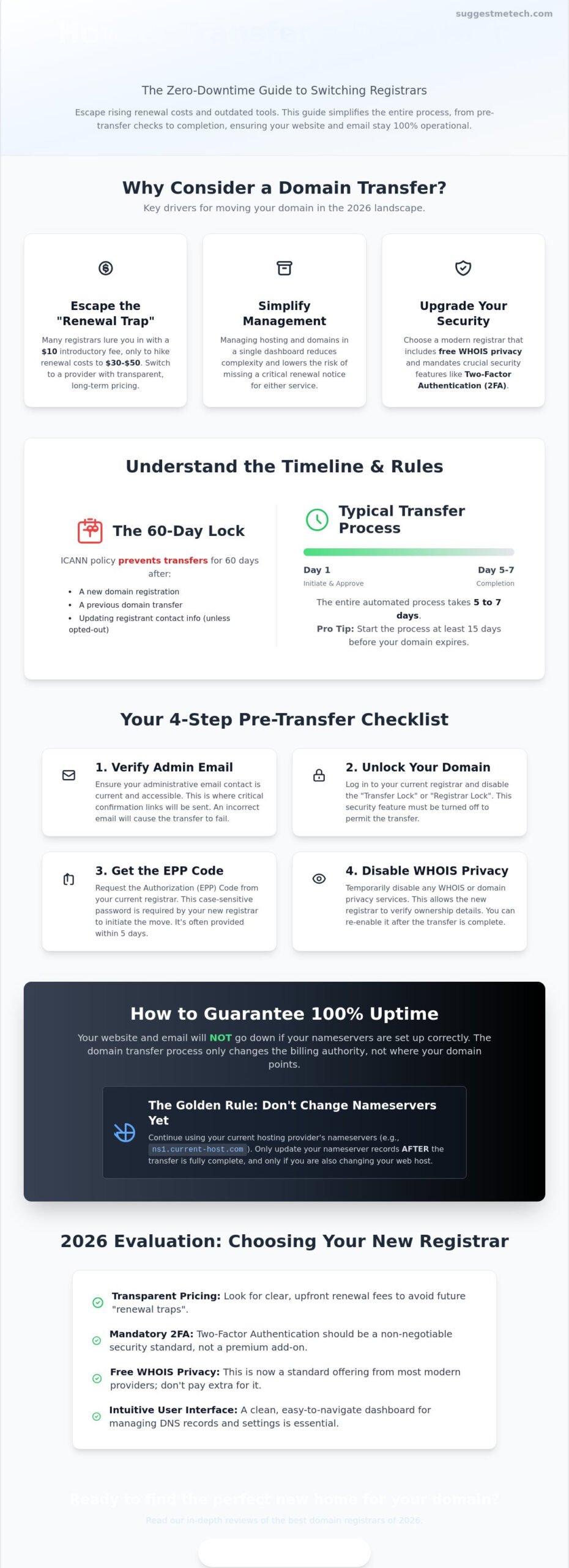 How to Transfer a Domain to Another Registrar: The 2026 Step-by-Step Guide