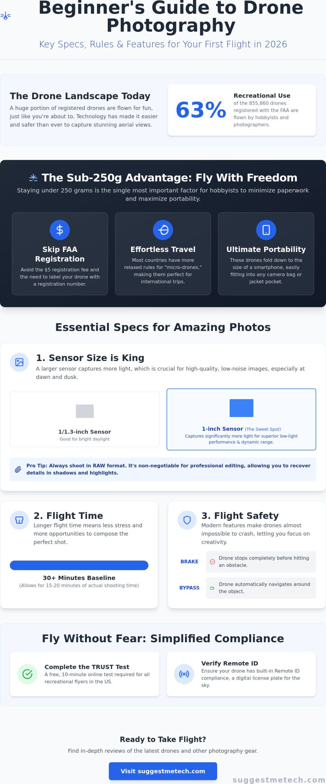 The Best Beginner Drones for Photography in 2026: A Complete Guide