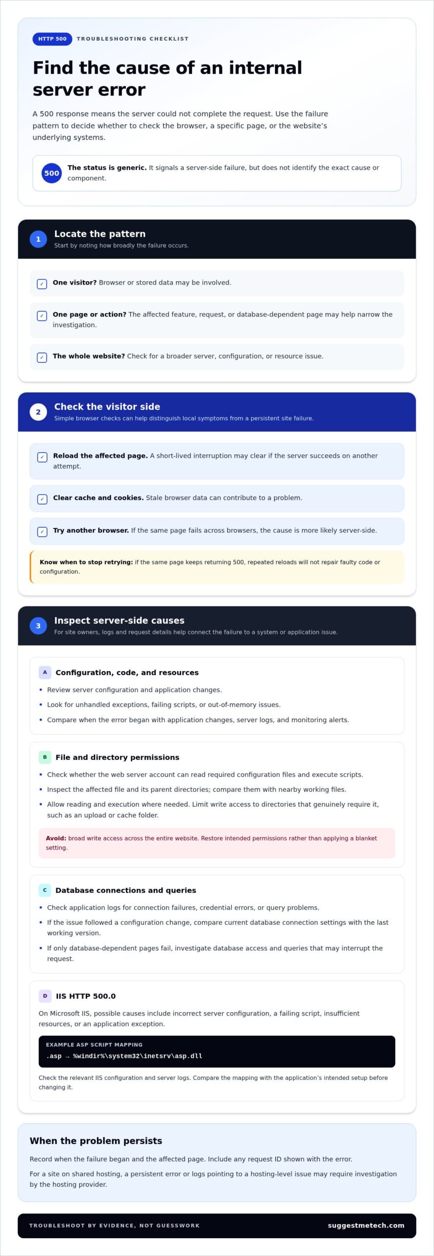 500 Internal Server Error: Meaning, Causes, and Prevention