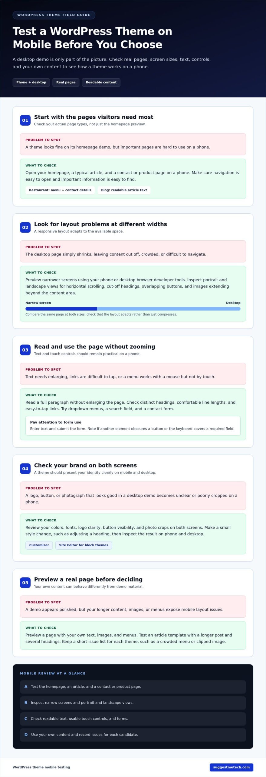 How to Choose a WordPress Theme That Fits Your Site Needs